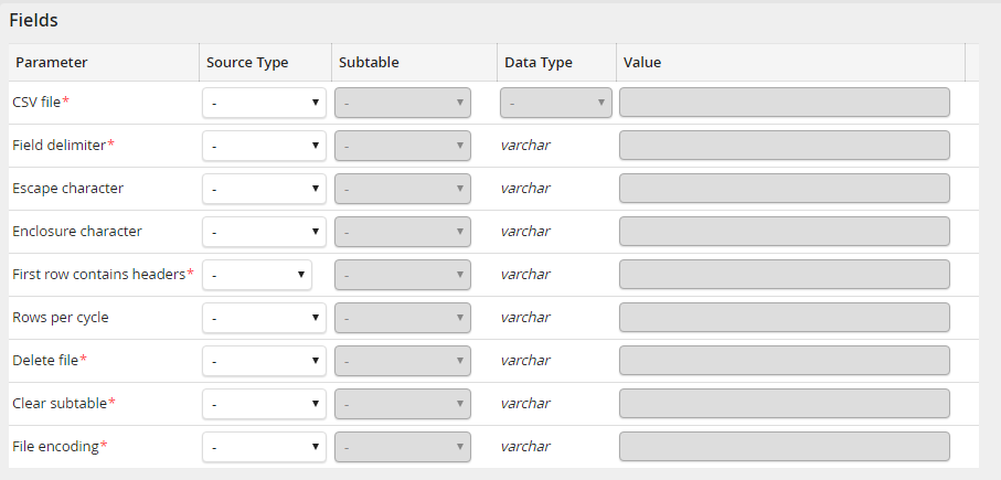 CSV System Activity: Input Parameters