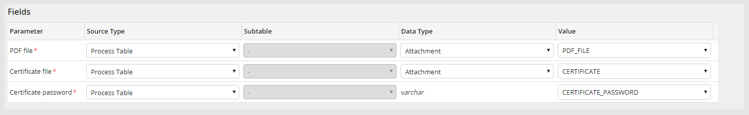 Input parameters: Fields