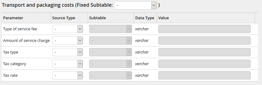 Input parameters: Transport and packaging costs