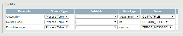 Output parameters: Fields