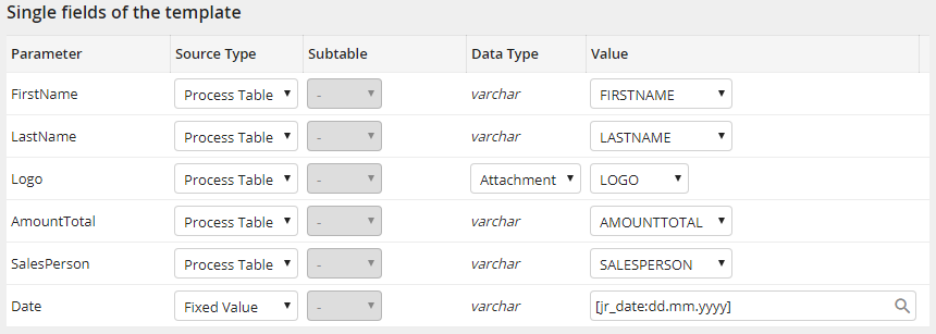 Input parameters: Fields of the template