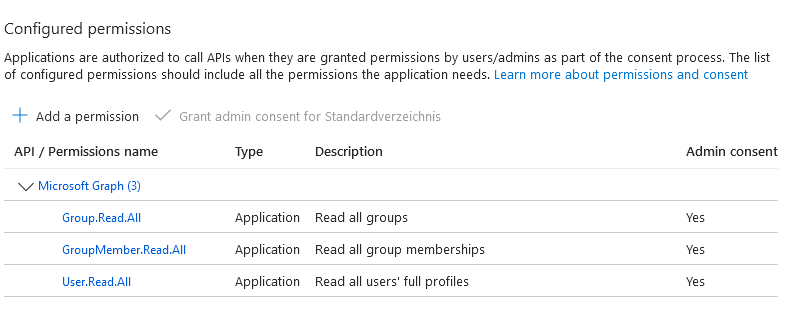 08_App_permissions_graphcreated_admin_consent_given