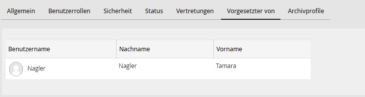 Vorgesetzter von
