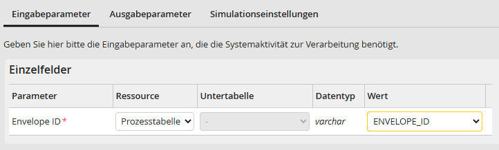 Cancel_Envelope_Input