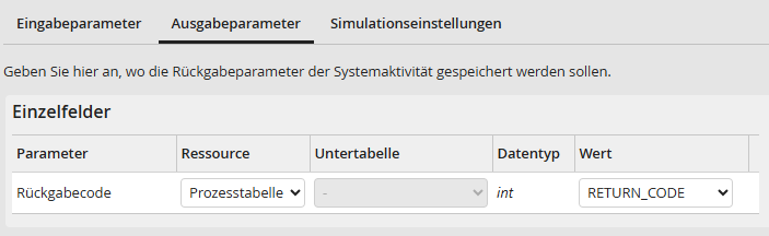 Cancel_Envelope_Output