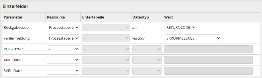 Ausgabeparameter: Einzelfelder Ausgabeparameter: Einzelfelder