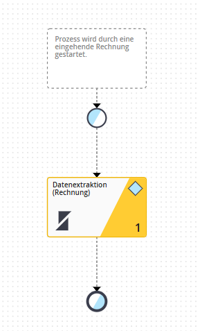 flow_no_classification