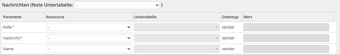 Nachrichten der Eingabeparameter (Inhaltsparameter für die Kommunikation) Nachrichten der Eingabeparameter (Inhaltsparameter für die Kommunikation)