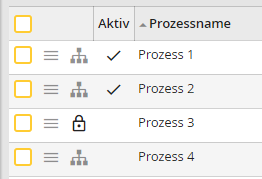 Prozesse mit Status Aktiv, Schreibgeschützt und nicht Aktiv Prozesse mit Status Aktiv, Schreibgeschützt und nicht Aktiv