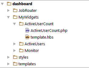 Verzeichnisstruktur des Widgets Verzeichnisstruktur des Widgets