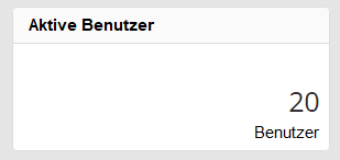 fertiges Widget auf dem Dashboard fertiges Widget auf dem Dashboard
