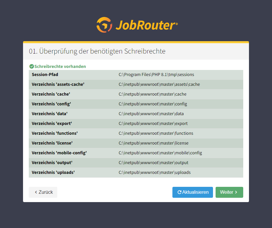 Websetup Schreibrechte