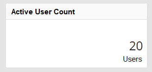 Finished widget on the dashboard